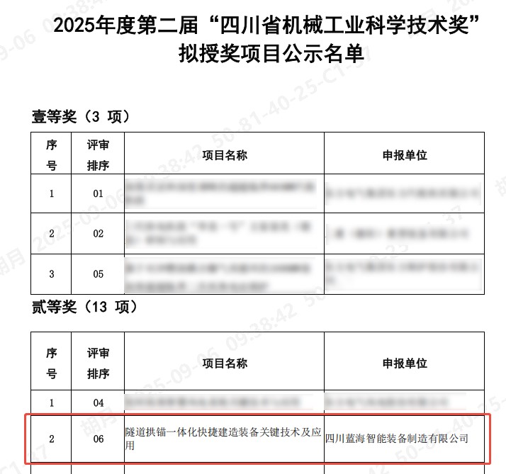 喜報(bào)|藍(lán)海智能榮獲“四川省機(jī)械工業(yè)科學(xué)技術(shù)獎(jiǎng)”二等獎(jiǎng)(圖1)